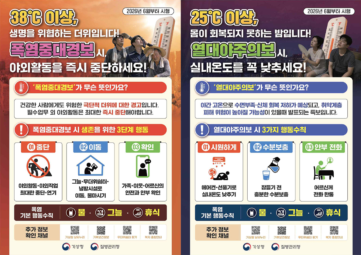 열대야주의보